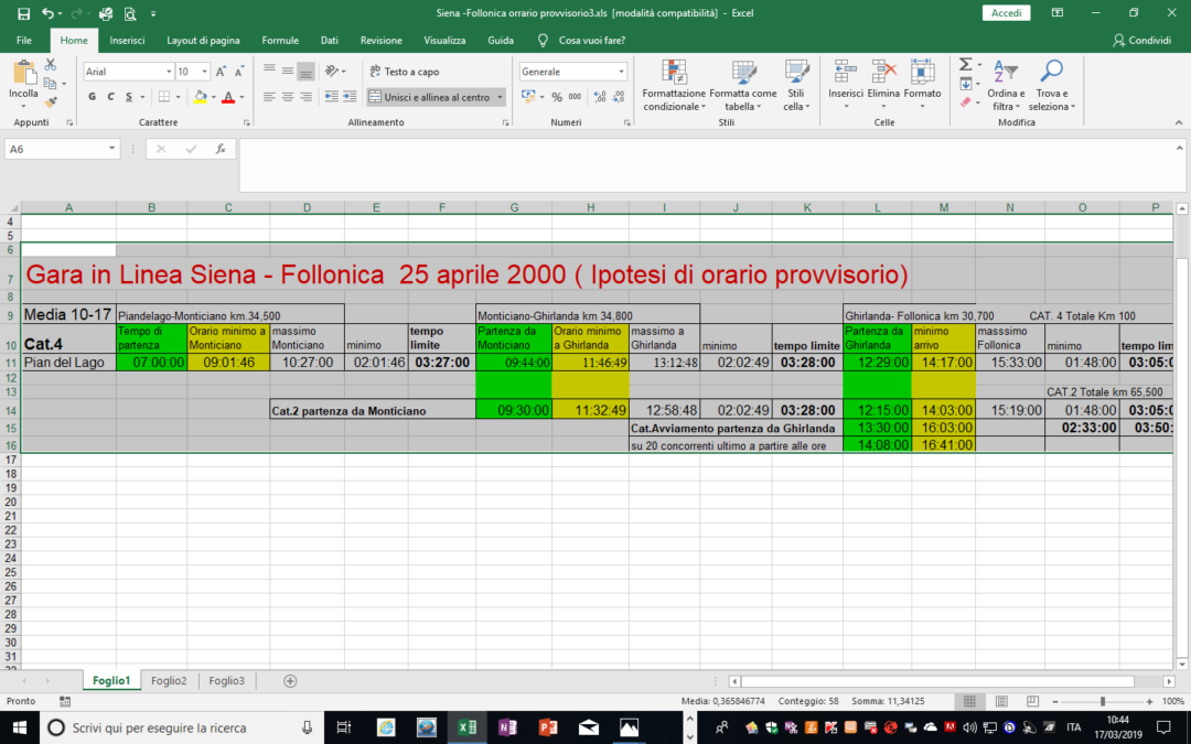 SIENA – FOLLONICA gara endurance in linea